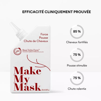 Boue Tricho-Force masque anti-chute et pousse 180 ml MakeMyMask