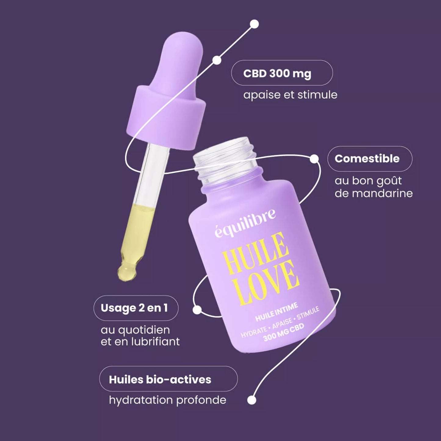 Huile Intime CBD + Mandarine – lubrifiante comestible et bio – Équilibre