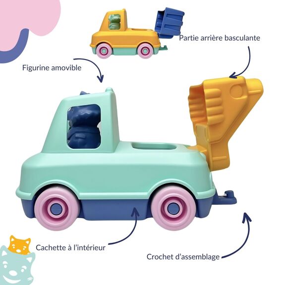 Coffret Camions Poubelle et Pompier 100% Plastique Recyclé – Le Jouet Simple avec Figurines